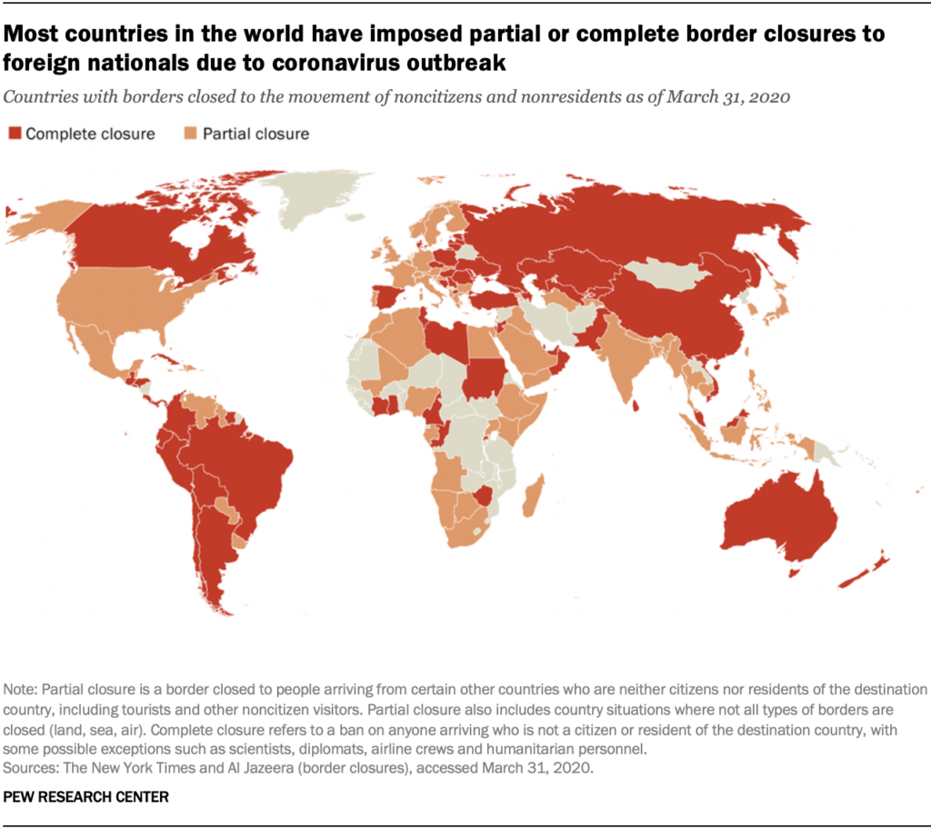 Picture of countries border closures